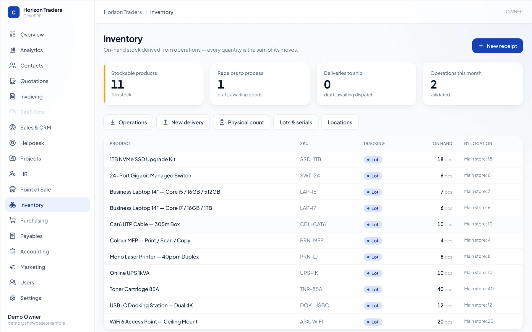 Inventory module showing warehouses, stock operations and on-hand quantities