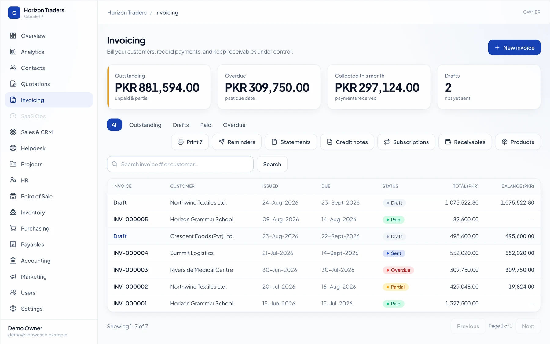 Invoicing hub with outstanding, overdue and collected tiles above the invoice list